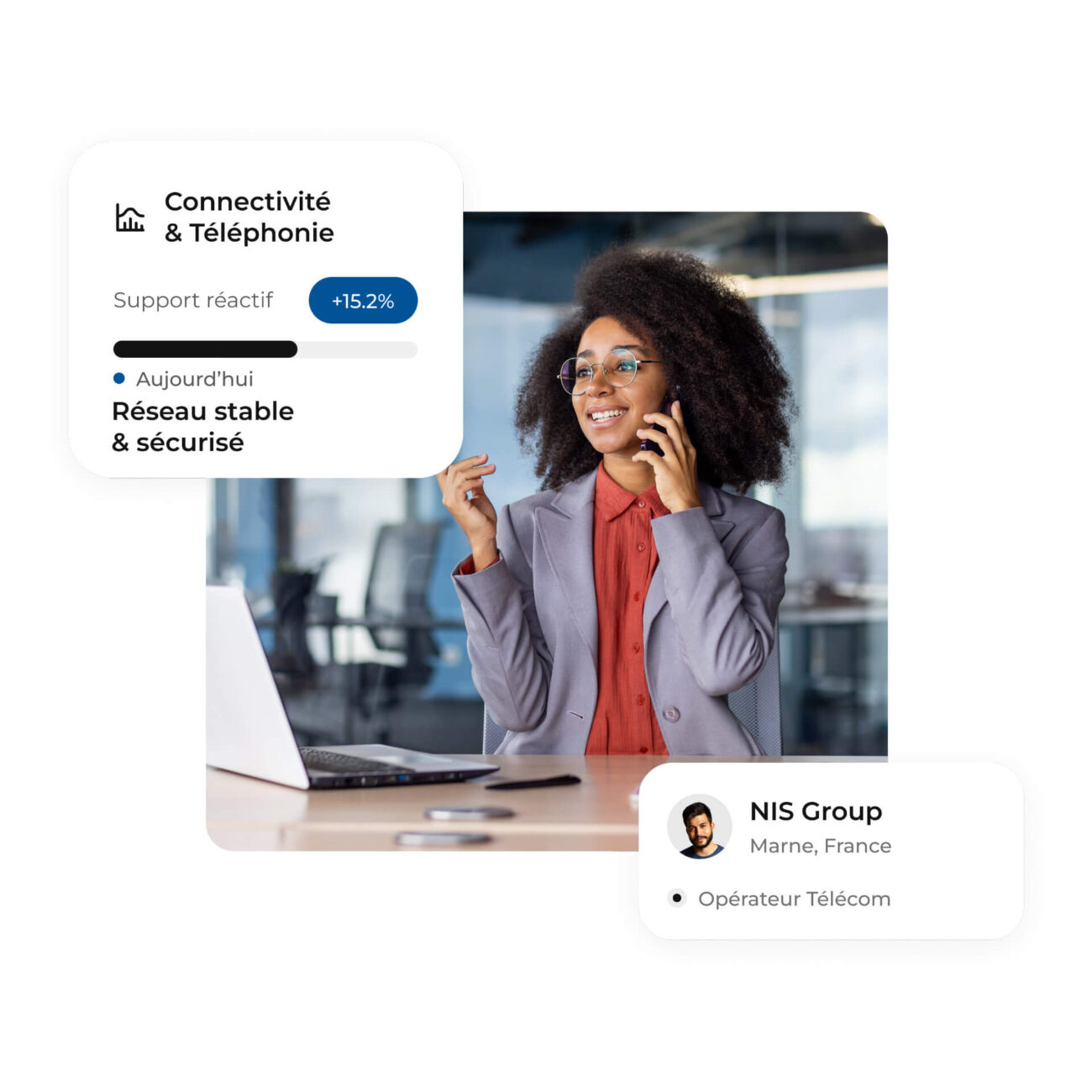 Opérateur Télécom